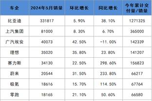 必威体育充值截图0