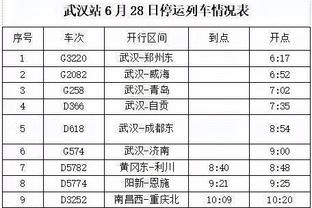 意杯-罗马vs克雷莫纳首发：卢卡库搭档贝洛蒂，佩莱格里尼先发