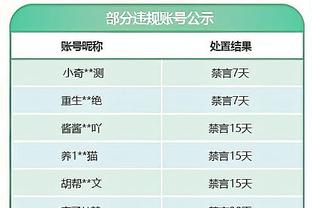 这得多冤？利物浦本赛季已两遭重大误判，分别负热刺平枪手