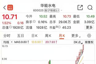 ?此前5年常规赛库里每场至少命中1记三分 近1个月已2次三分0中